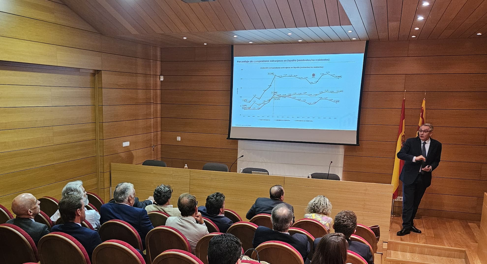 Los jóvenes pierden peso en la compra de vivienda en Aragón