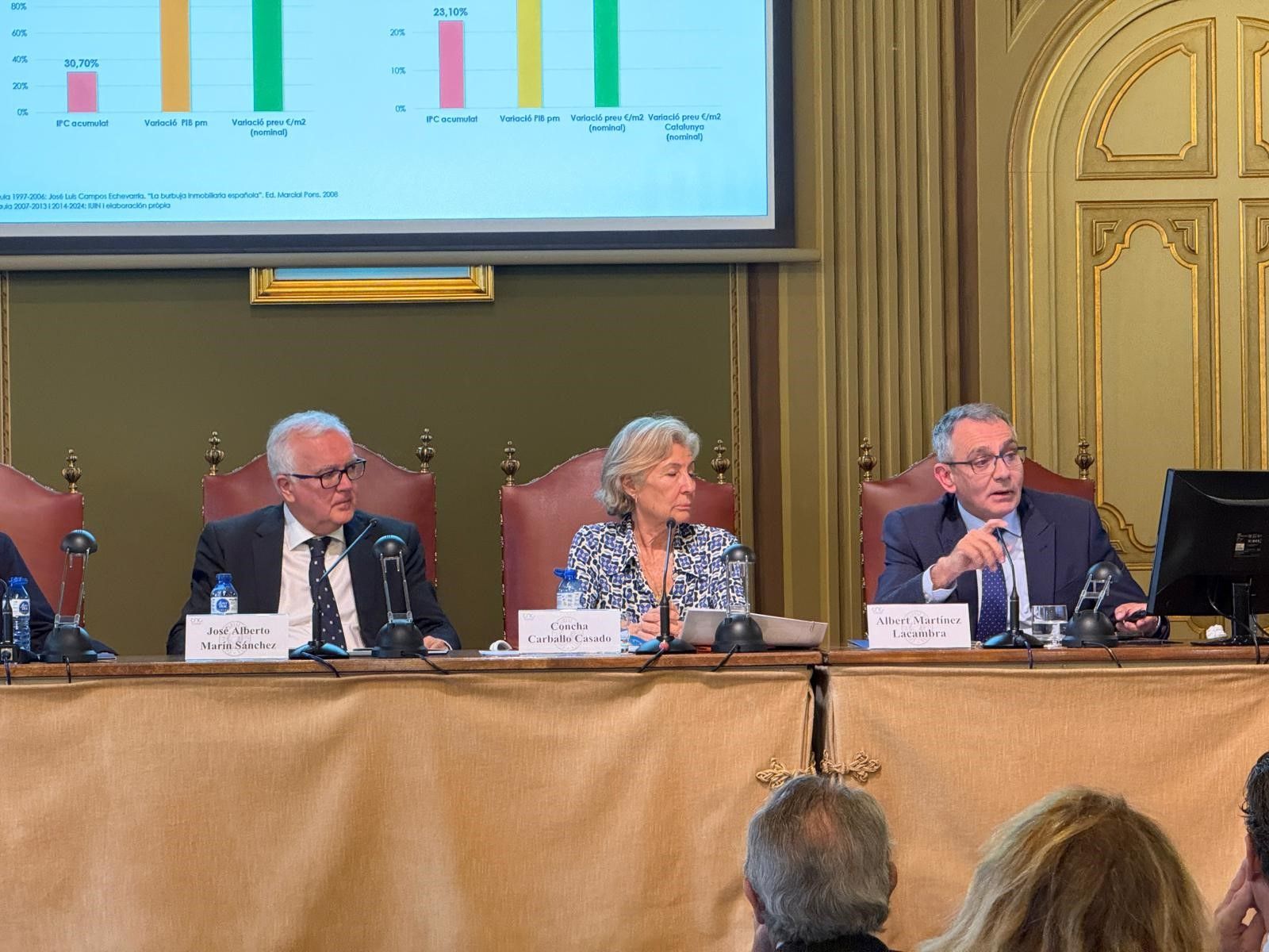 El Colegio Notarial de Cataluña organizó un encuentro que reunió a expertos del ámbito jurídico, económico e institucional para reflexionar sobre la situación del mercado de la vivienda y sus retos.